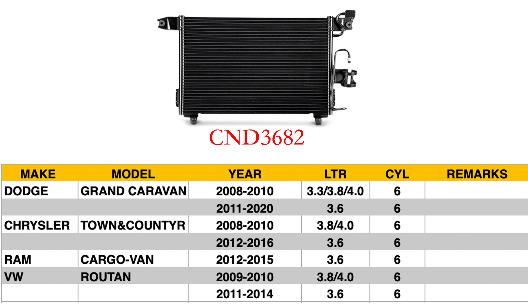 DODGE GRAND CARAVAN 2008-2020 — CONDENSER; CARAVAN &TOWN/COUNTRY & RAM CARGO-VAN & ROUTAN ; CLICK IMAGE FOR MORE DETAILS