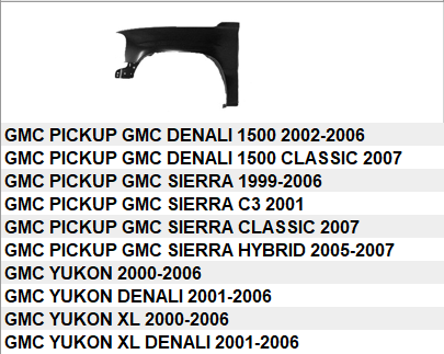 GMC SIERRA PICKUP 1999-2007 — FENDER LH ; SIERRA PICKUP/YUKON(XL) ( EXCEPT MEXICO BUILT ); CHECK IMAGE FOR DETAILS CAPA