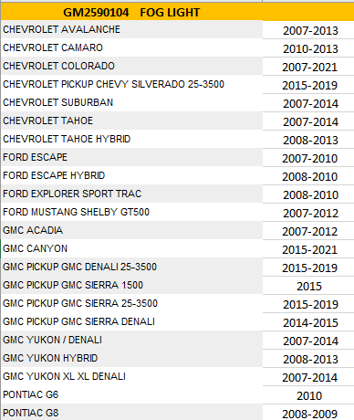 CHEVROLET AVALANCHE 2007-2013 — FOG LAMP LH=RH; CLICK IMAGE FOR FITTMENTS; CAPA