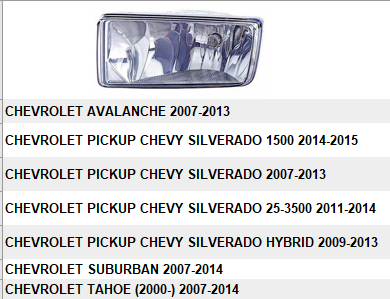 CHEVROLET SILVERADO PICKUP 2007-2013 — FOG LAMP RH; W/ OFF-ROAD PACKAGE; CHECK IMAGE FOR FITTMENTS; CAPA