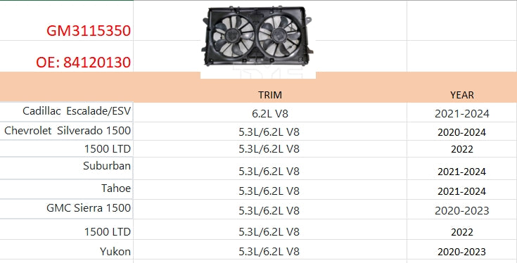 CHEVROLET SILVERADO PICKUP 2019-2025 — RADCND FAN ASSY; W/ HD COOLING/TRAILER TOWING/BRUSHLESS MOTOR; 5.3L/6.2L; ESCALADE/ESV; SILVERADO/SIRREA 1500; SUBURBAN/TAHOE/YUKON; 2020-2025 (OE 84120130)