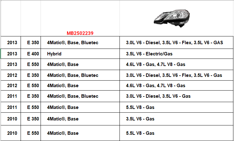 MERCEDES E-CLASS 2010-2016 — HID HEADLIGHT LH; W/ CORNERING & NIGHT VISION; E-CLASS 10-13 ( CHECK IMAGE )