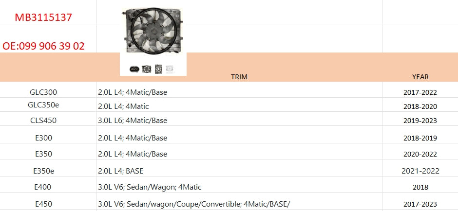 MERCEDES GLC 2016-2025 — RAD/CND FAN ASSEMBLY; 2.0L L4/3.0L L6; GLC300/GLC350e/CLS450/E300/E350/E450 (OE 099 906 39 02); CHECK IMAGE FITMENTS