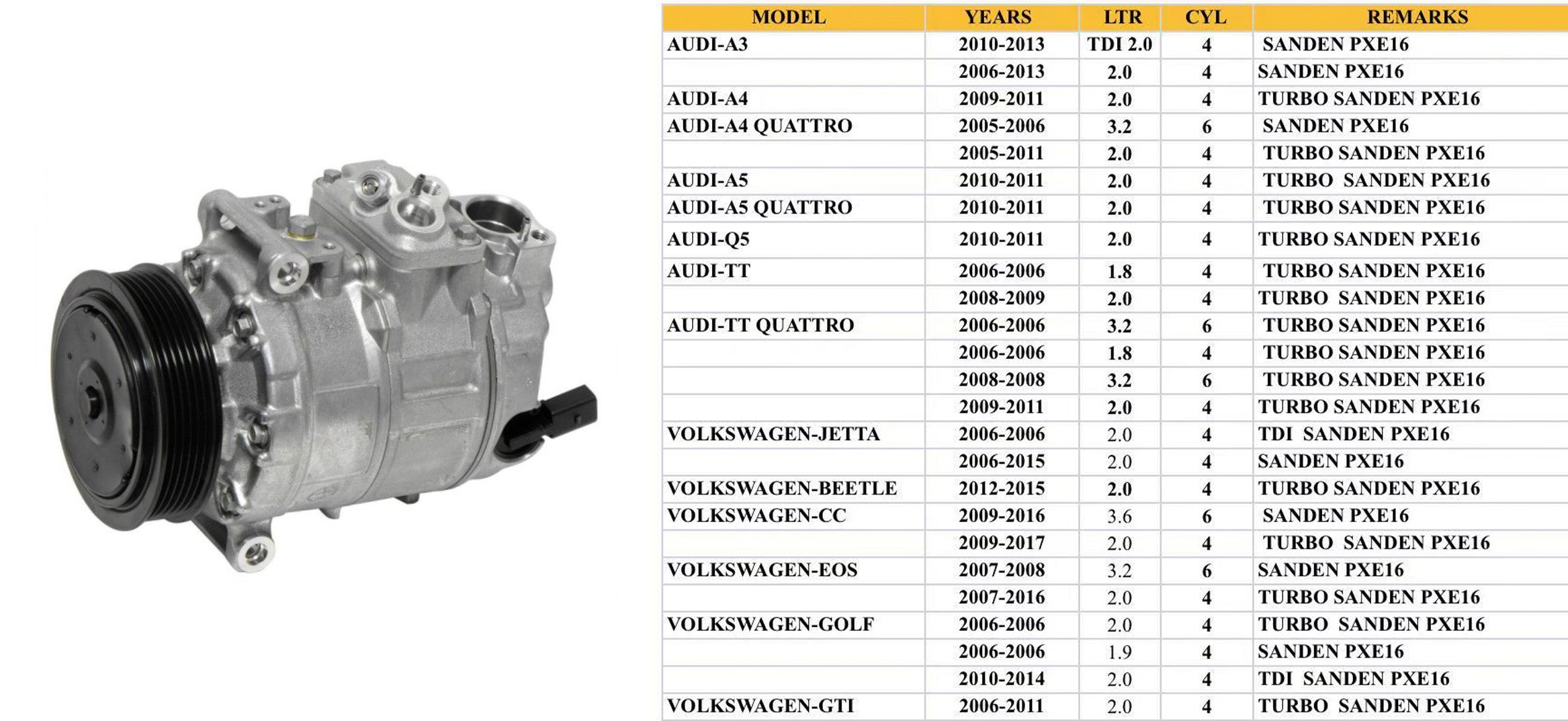 AUDI A3 2006-2013 — A/C COMPRESSOR; A3/A4/A5/Q5/TT/BEETLE/CC/EOS/GOLF/GTI/JETTA; DOUBLE CHECK IMAGE(4S PN 168646 )