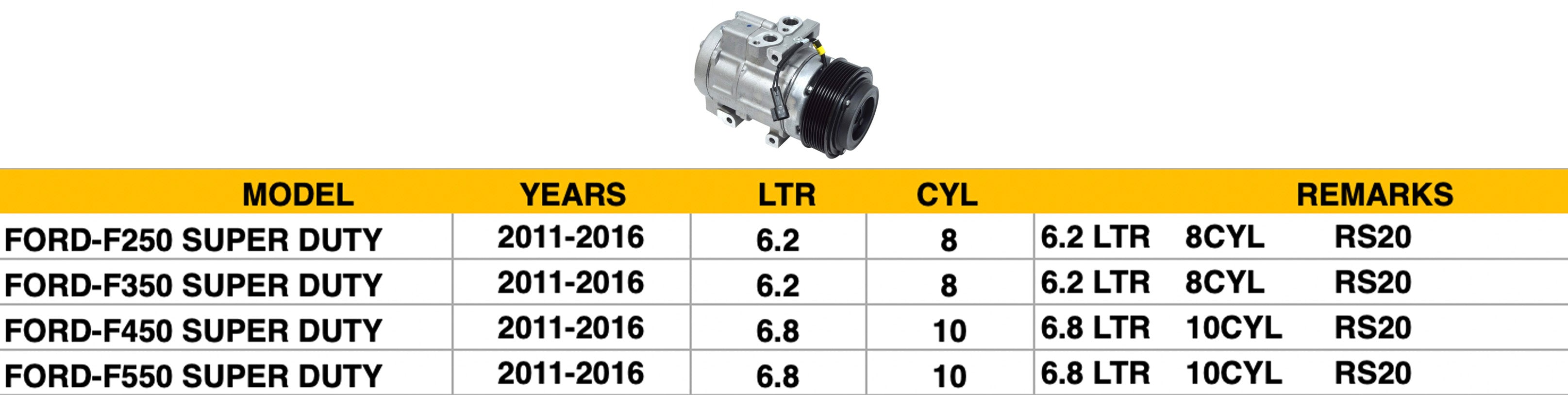 FORD PICKUP S-DUTY 2008-2016 — A/C COMPRESSOR ; 6.2L/6.8L; PICKUP F250/350/450/550 ALL 2011-2016 ( 4S PN 98322 )