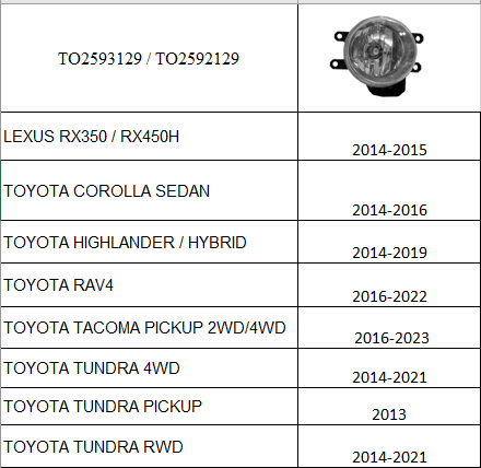 TOYOTA COROLLA 2014-2019 — FOG LIGHT LH; N-AMERICAN BUILT; CLICK IMAGE FOR FITMENTS