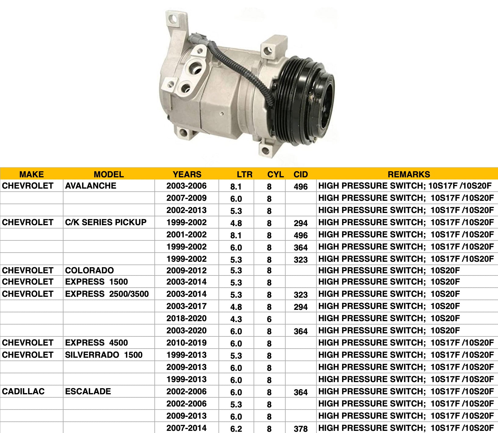 CHEVROLET AVALANCHE 2002-2006 — A/C COMPRESSOR AVALANCHE/C.K PICKUP/COLORADO/EXPRESS/C.D ESCALADE; DOUBLE CHECK IMAGE(4S PN 78362 /78377)