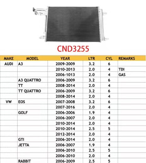 VOLKSWAGEN JETTA 2005-2010 — CONDENSER ; FOR AUDI A3 & TT & TT QUATTRO ; VW EOS & GOLF & GTI & JETTA ; CLICK IMAGE FOR MORE DETAILS .