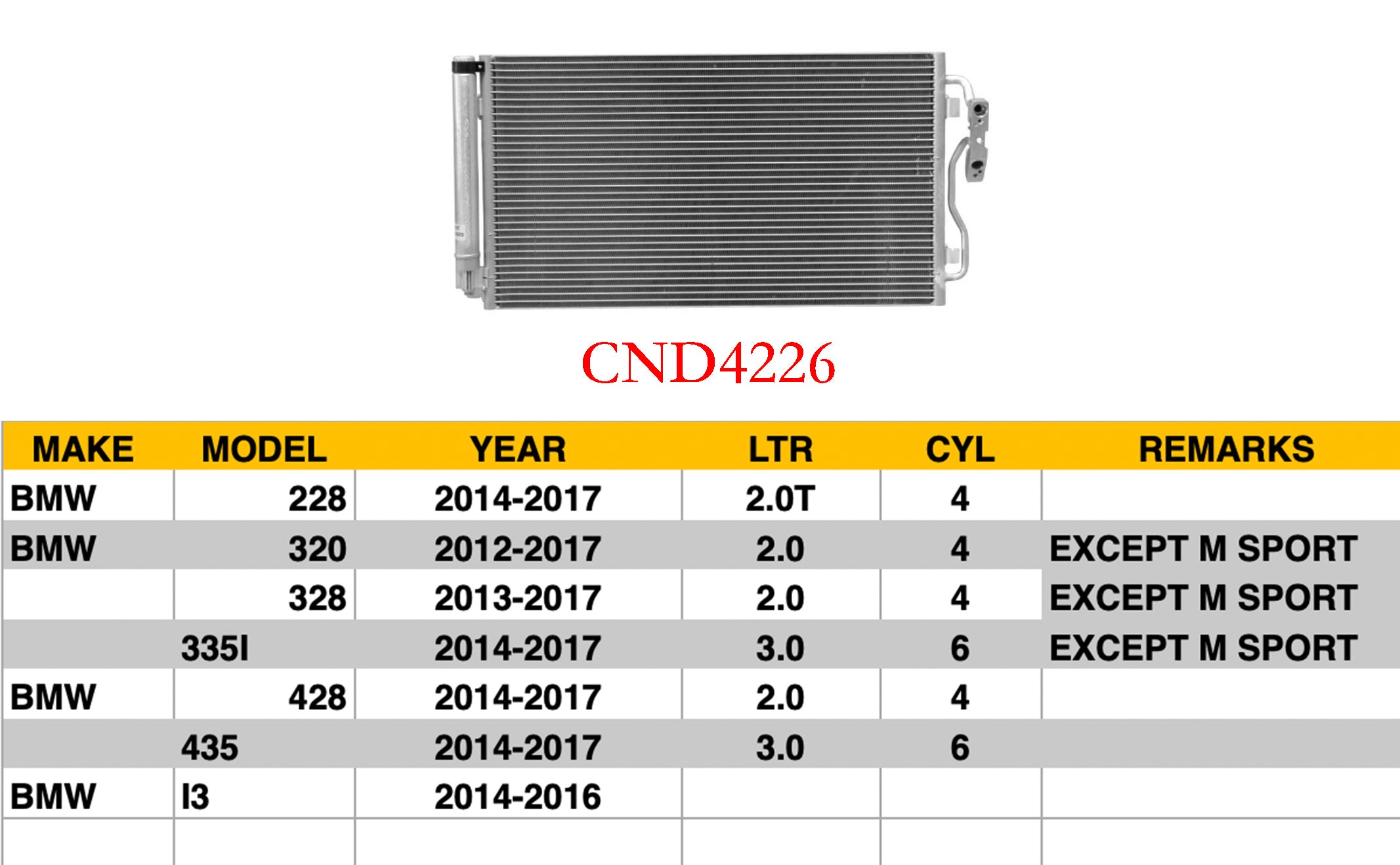BMW 3 SERIES 2012-2018 — CONDENSER FOR 2 SERIES & 3 SERIES & 4 SERIES & I3 ; CLICK IMAGE FOR MORE DETAILS