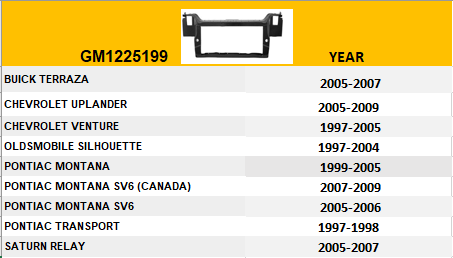 CHEVROLET VENTURE 1997-2005 — RADIATOR SUPPORT; DOUBLE-CHECK IMAGE BEFORE ORDER