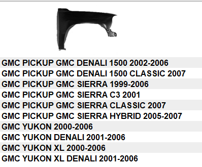 GMC SIERRA PICKUP 1999-2007 — FENDER RH ; SIERRA PICKUP/YUKON(XL) ( EXCEPT MEXICO BUILT ); CHECK IMAGE FOR DETAILS
