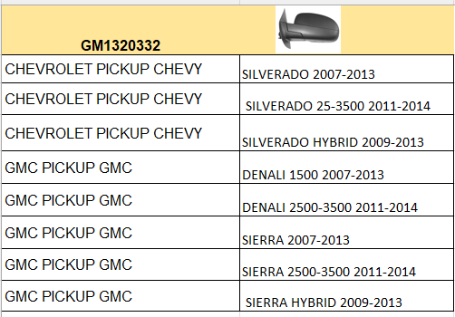 CHEVROLET SILVERADO PICKUP 2007-2013 — L MIRROR LH; MANUA/FOLDING STYLE; BLACK TEXTURE; SILVERADO/SIERRA 07-13 (DOUBLE CHECK IMAGE)