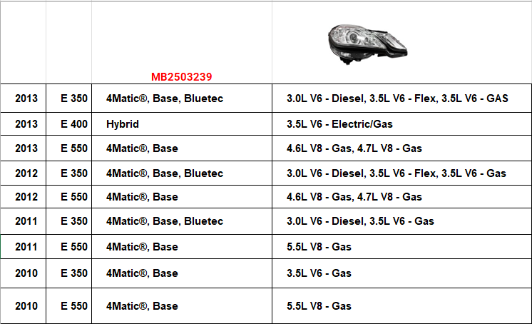 MERCEDES E-CLASS 2010-2016 — HID HEADLIGHT RH; W/ CORNERING & NIGHT VISION; E-CLASS 10-13 ( CHECK IMAGE )
